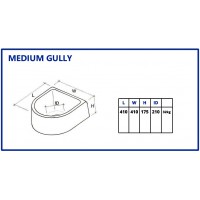 Medium Gulley